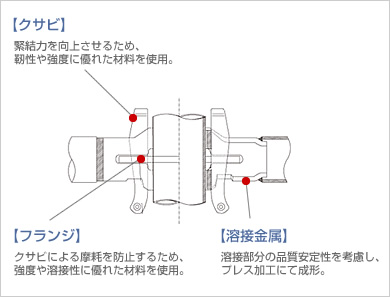 アイキューシステム